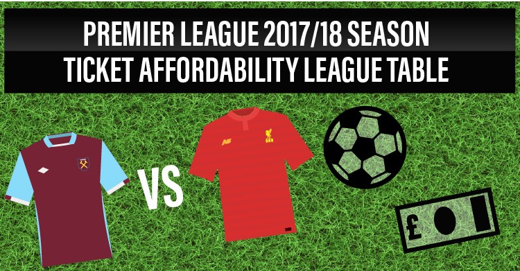 Premier League 2017 18 Season Ticket Affordability League Table