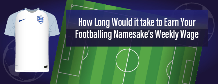 How Long would it take to earn your footballing namesake’s weekly wage?
