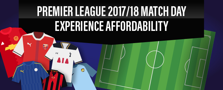 PL tems with most affordable experience 17/18